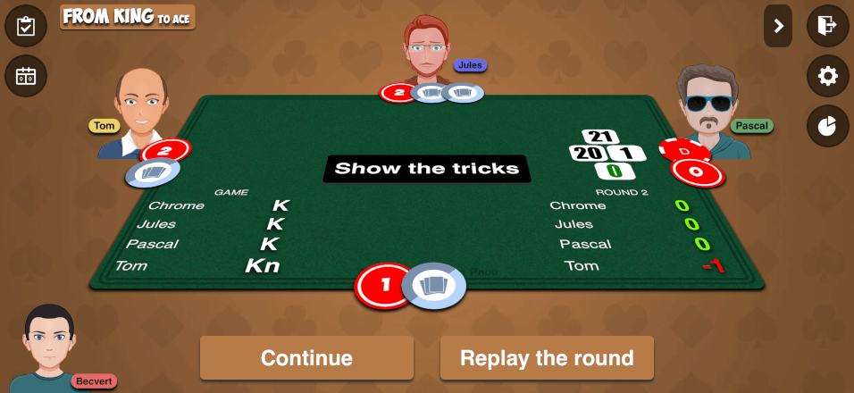 Show the tricks